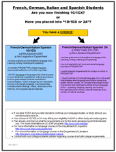 Course Flow Chart